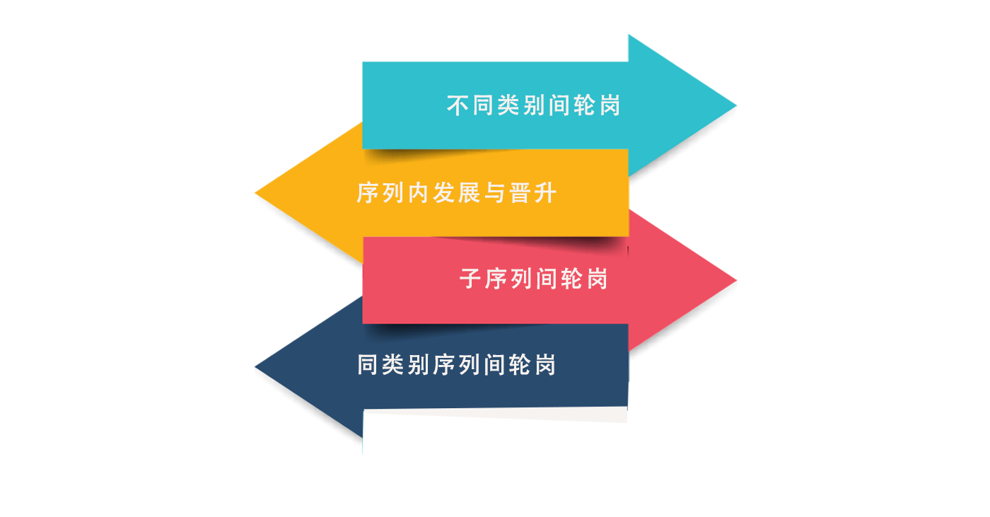 万赢娱乐(中国区) - 官方网站